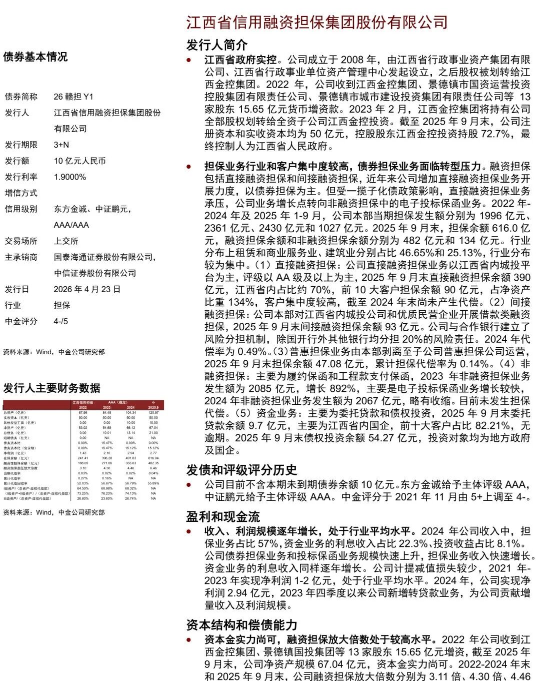 2601-2601-2601-2601-赣担Y1发行人关键信息披露