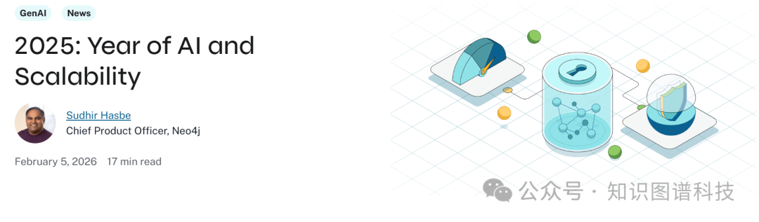 文章头图：2025年AI与可扩展性主题，包含仪表盘、分子结构和数据模块的插图