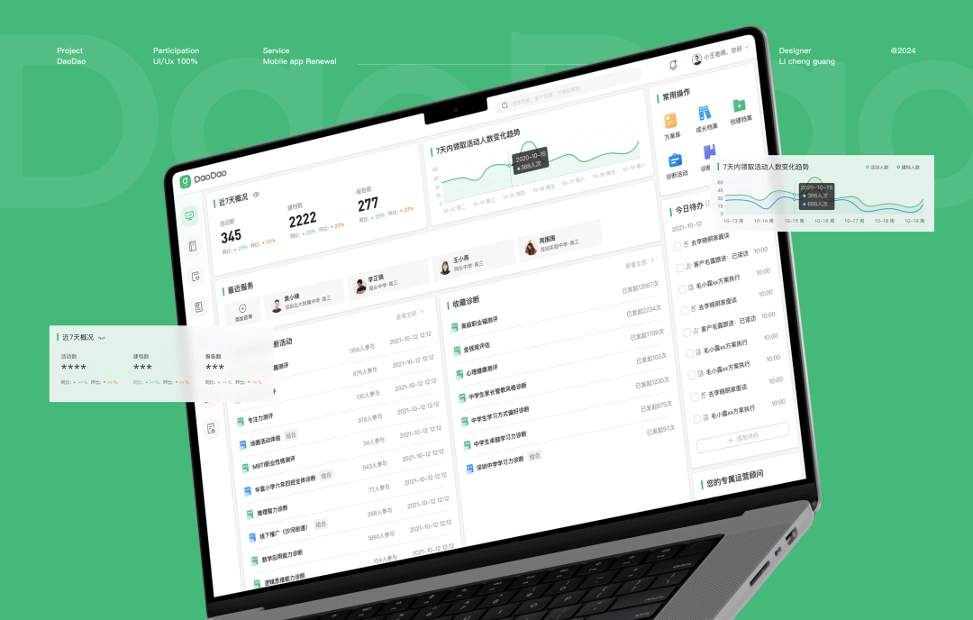 DaoDao 获客系统概览页