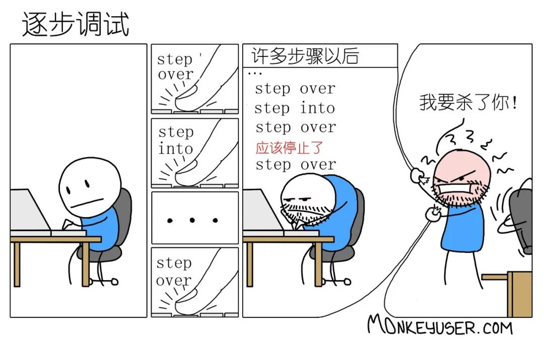 程序员单步调试到崩溃的四格漫画