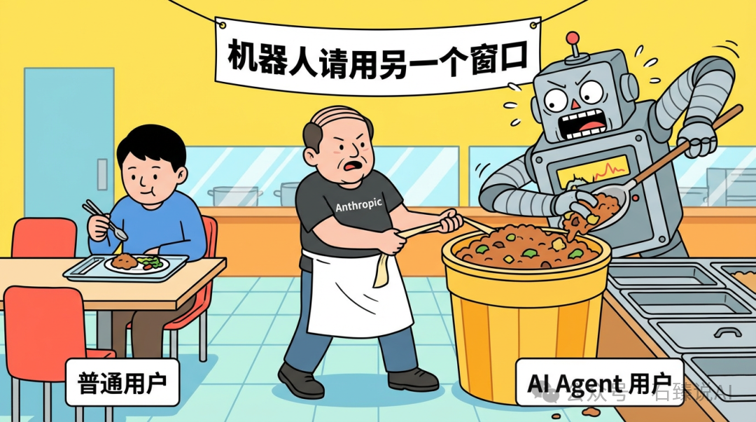 自助餐类比图：普通用户与AI Agent用户使用模式对比