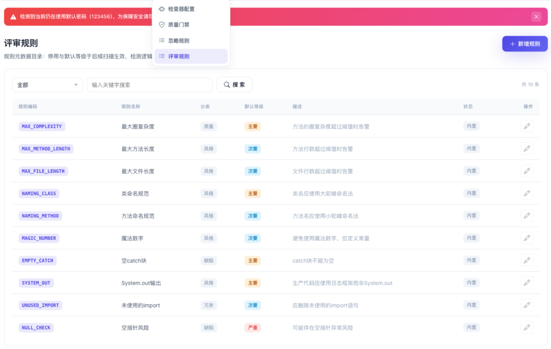 评审规则配置列表