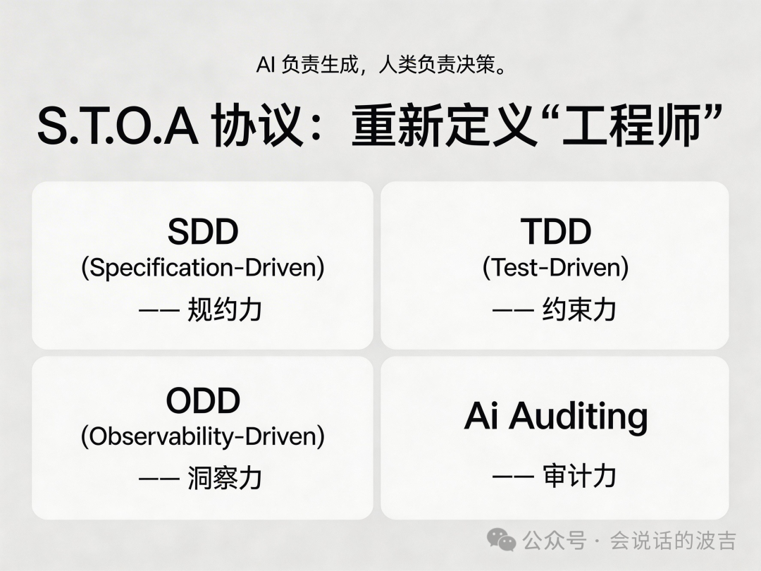 S.T.O.A协议框架图