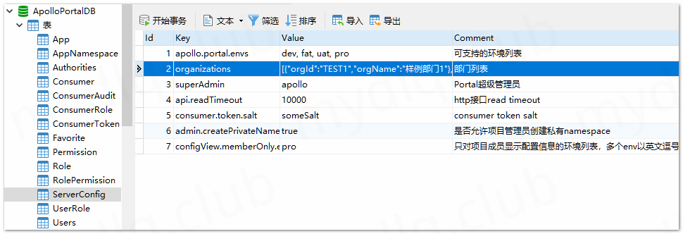 Apollo配置中心实战指南:微服务架构下的动态配置与Nacos替代方案 - 图片 - 6
