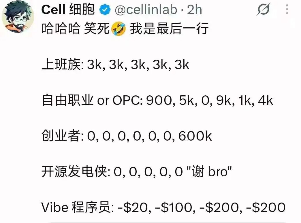 不同职业收入模式幽默对比推文截图