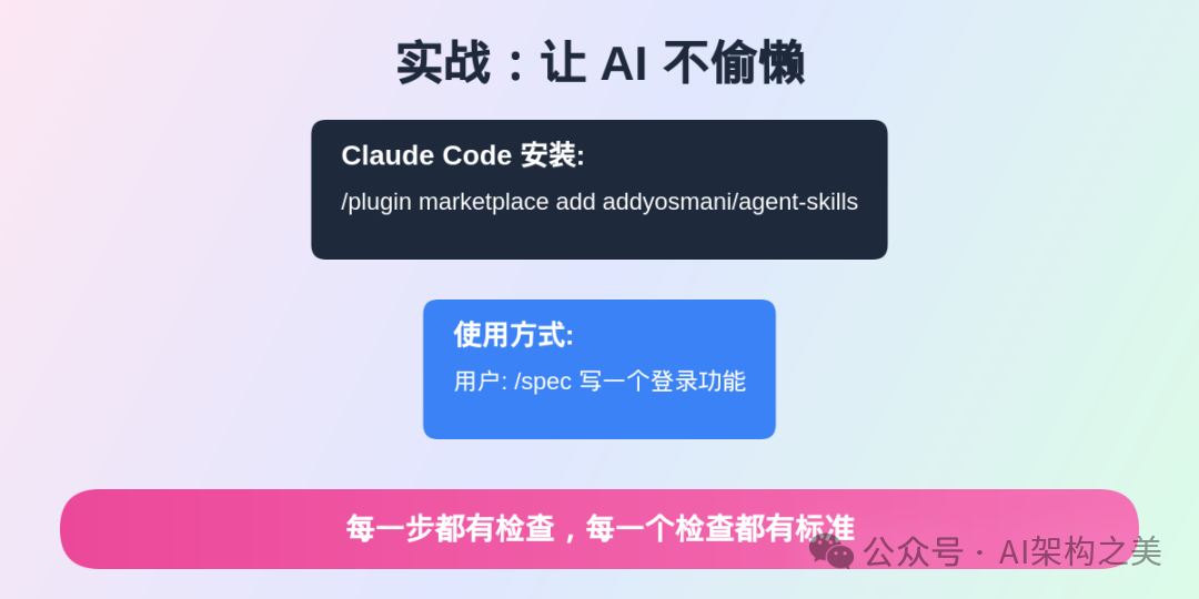 实战安装与使用示例图