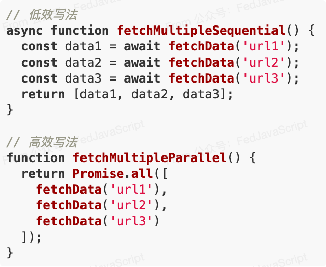 对比串行await与并行Promise.all的JavaScript代码截图