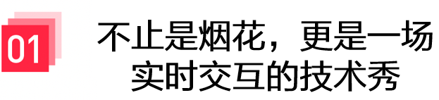 章节标题：不止是烟花，更是一场实时交互的技术秀