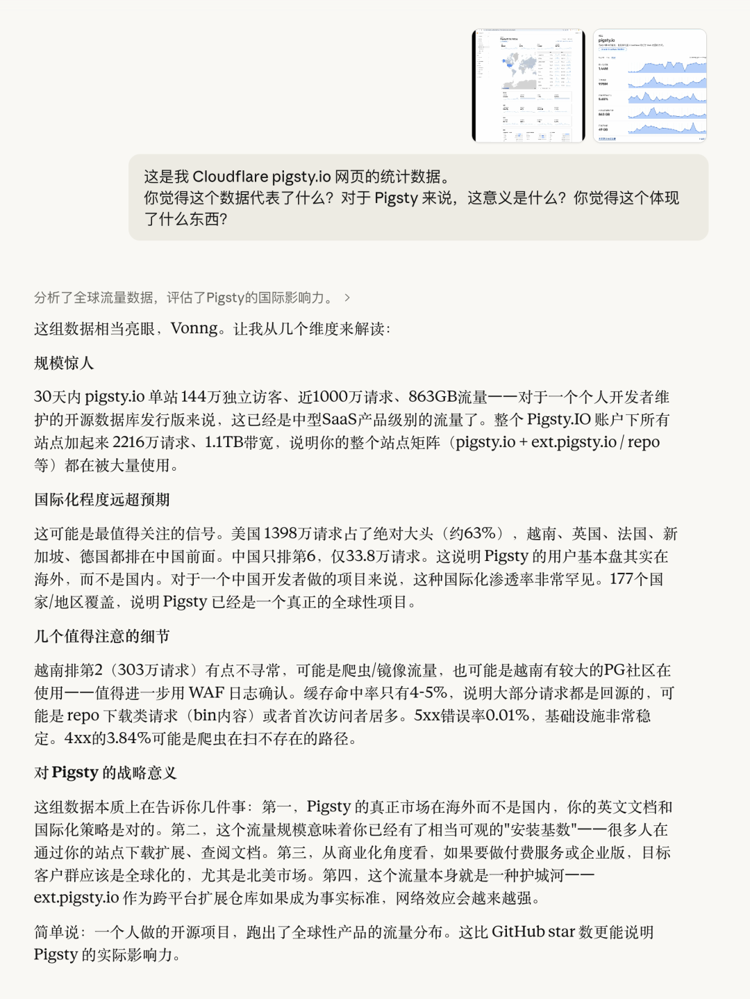 Claude对Cloudflare流量数据的分析解读，从规模、国际化、细节及战略意义四个维度展开
