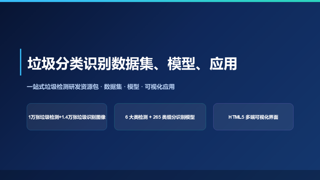 垃圾分类识别数据集模型应用资源包