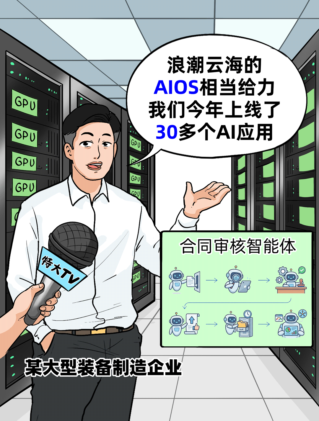 企业客户称赞上线30多个AI应用的采访漫画