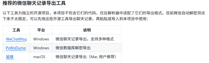 推荐的微信聊天记录导出工具表格截图