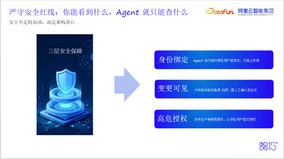 DataWorks Agent三层安全保障机制说明