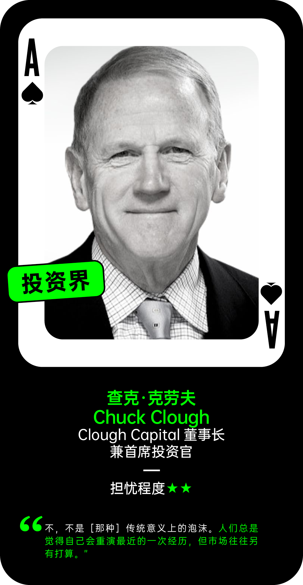 查克·克劳夫关于AI泡沫的担忧程度观点卡