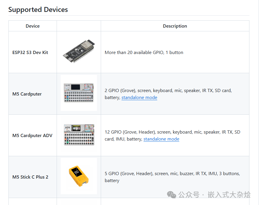 ESP32-Bus-Pirate支持的开发板列表