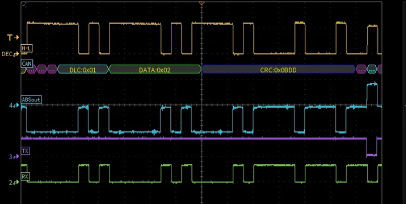 调整采样点后的正常波形