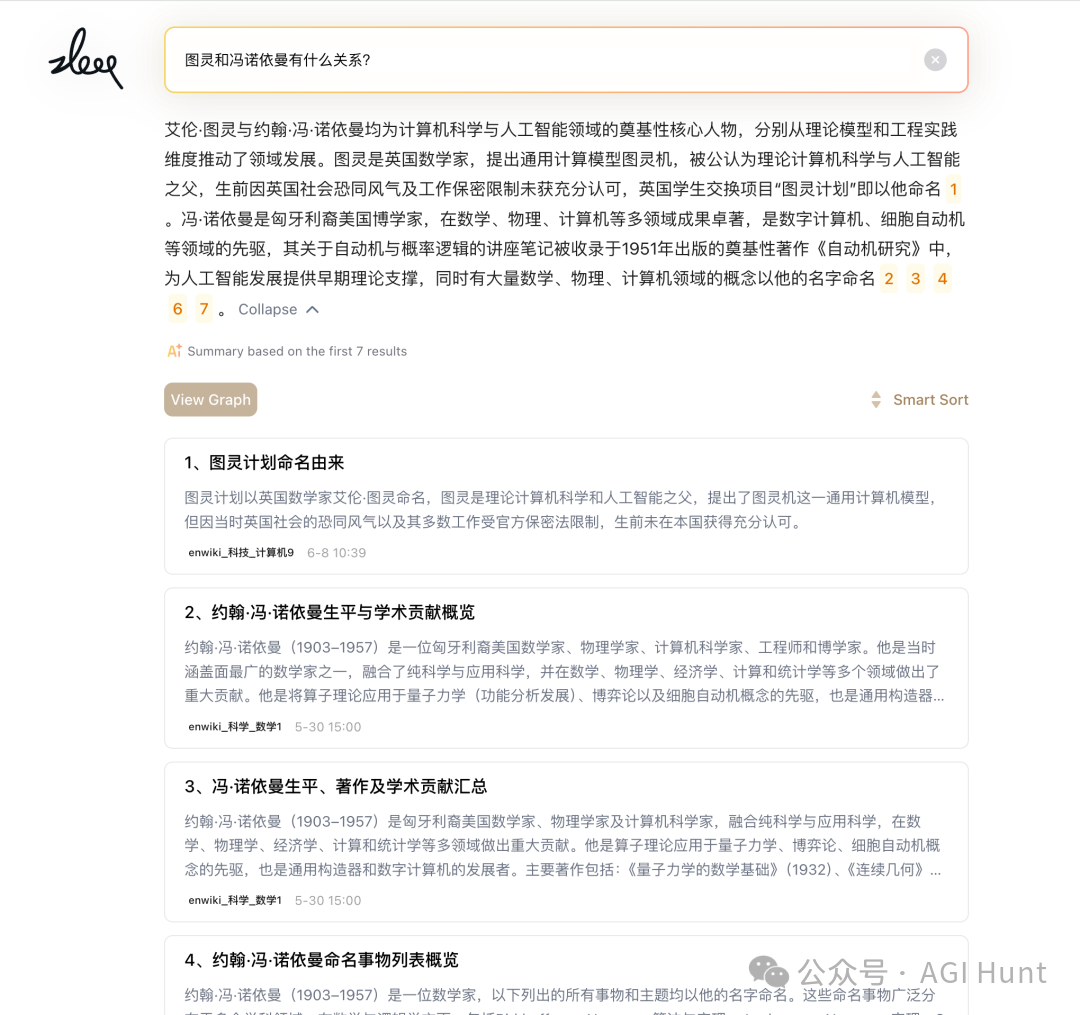 搜索结果:图灵和冯诺依曼有什么关系?