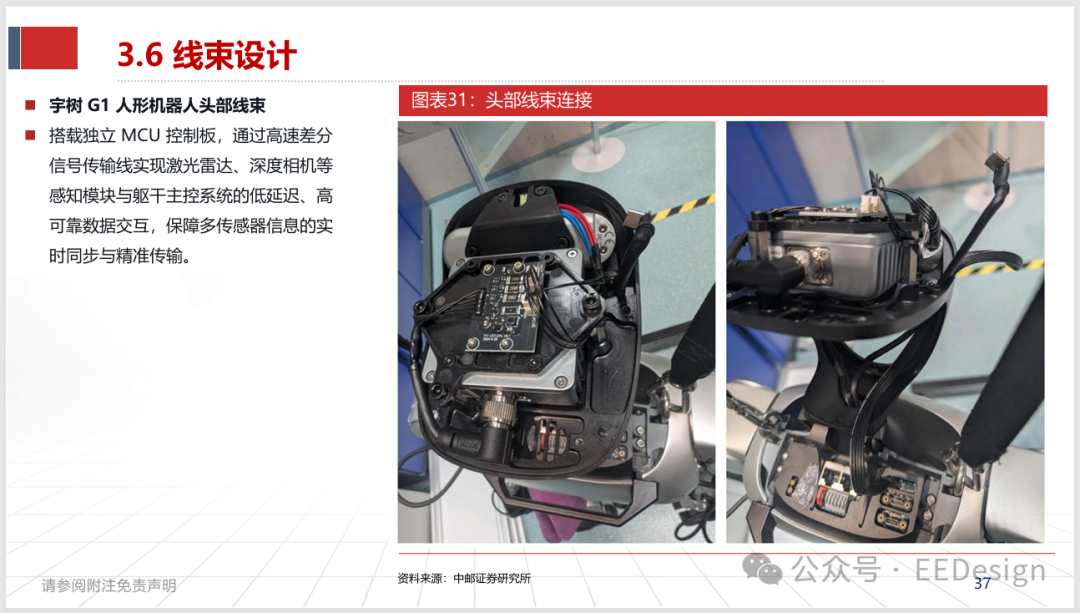 宇树G1头部线束连接