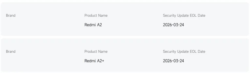 Redmi A2及A2+机型安全更新终止日期