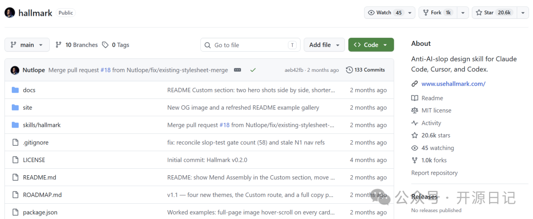Hallmark 项目 GitHub 主页,显示 20.6k Star