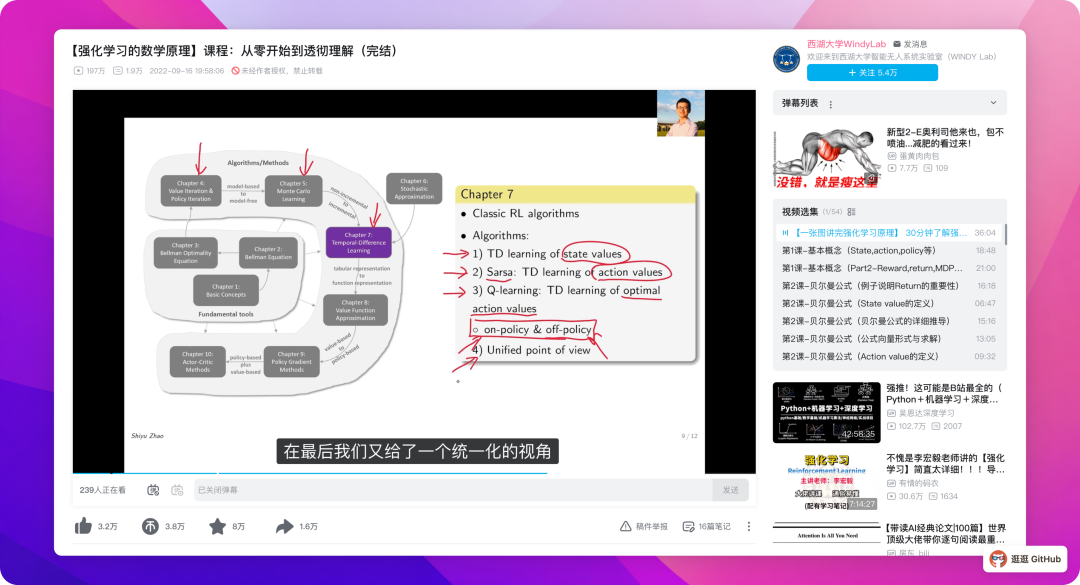 西湖大学强化学习数学原理课程 B 站播放页面