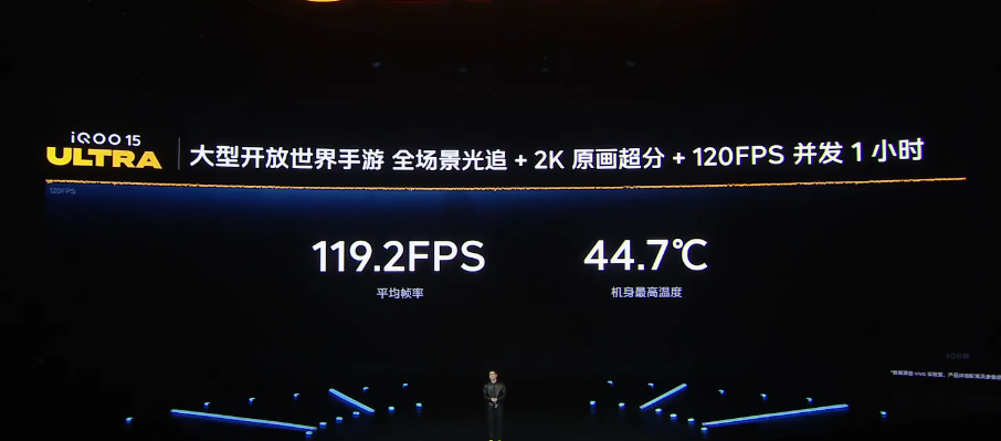 iQOO 15 Ultra 全场景光追+2K超分+120FPS并发测试