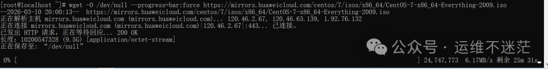 wget下载国内ISO镜像测速过程截图