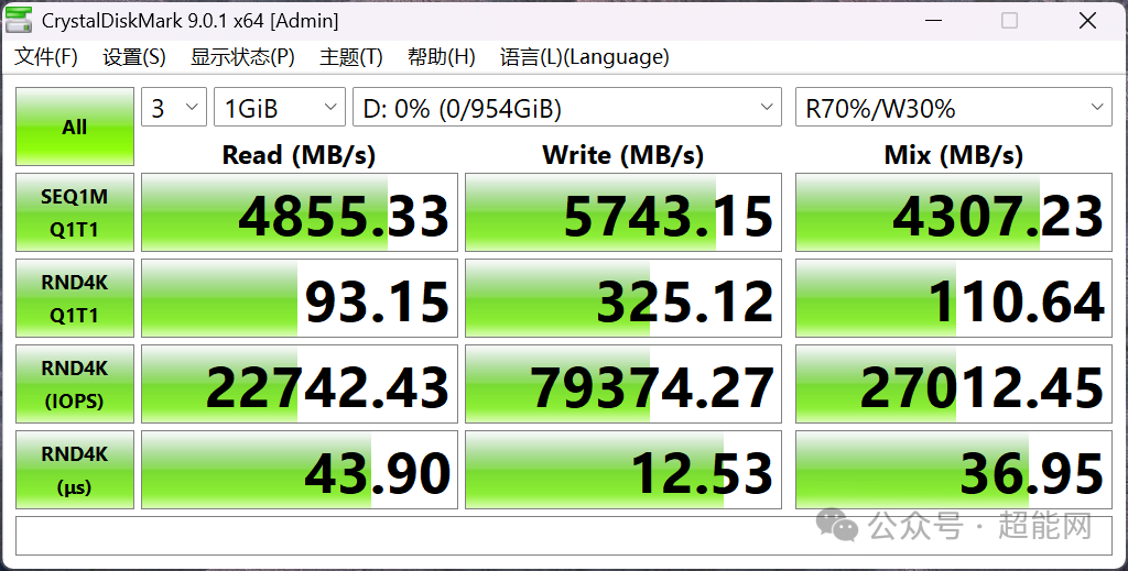 CrystalDiskMark QD1性能