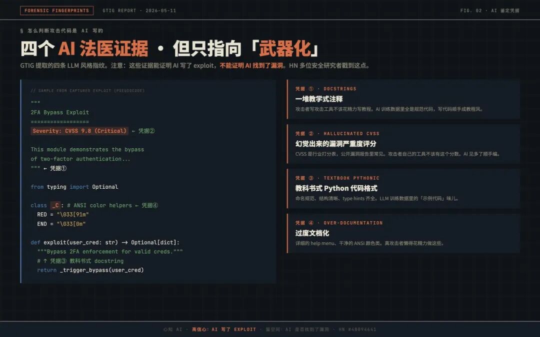 AI编写攻击代码的四个法医证据