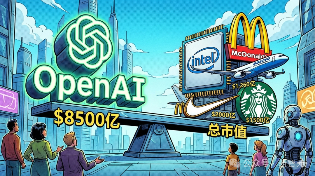 描绘OpenAI与一众传统巨头市值对比的天平卡通插画