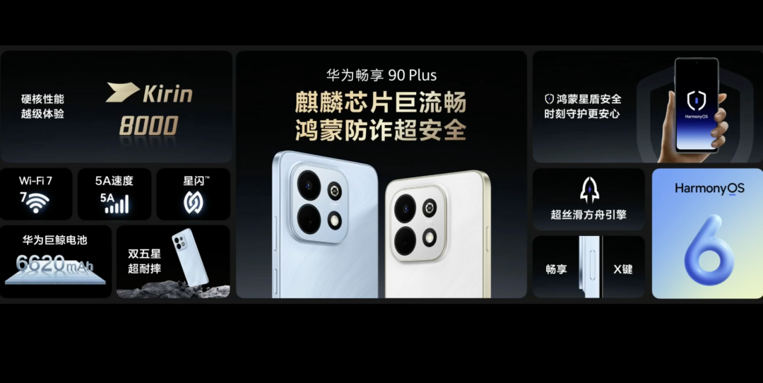 华为畅享90 Plus功能解析图
