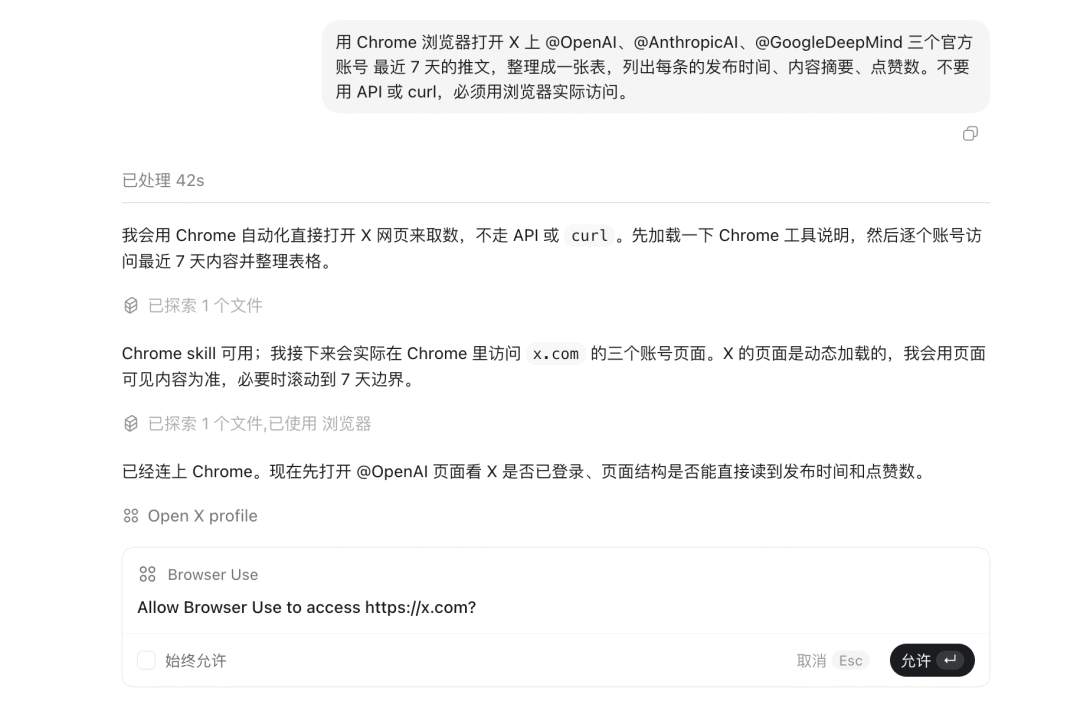 Codex 使用 Chrome 浏览器实际访问 X 平台采集数据，展示权限请求弹窗