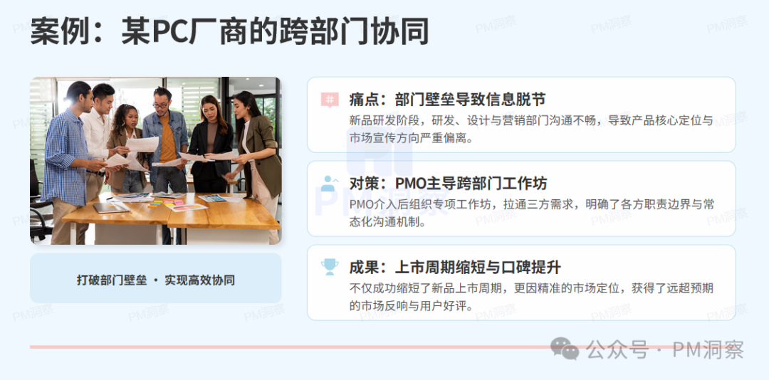 PC厂商跨部门协同案例图