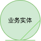 业务实体 UML 元素图标