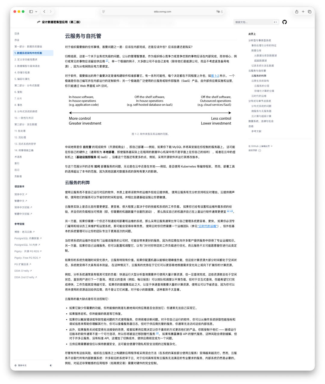 最新 AI 翻译的技术文档页面