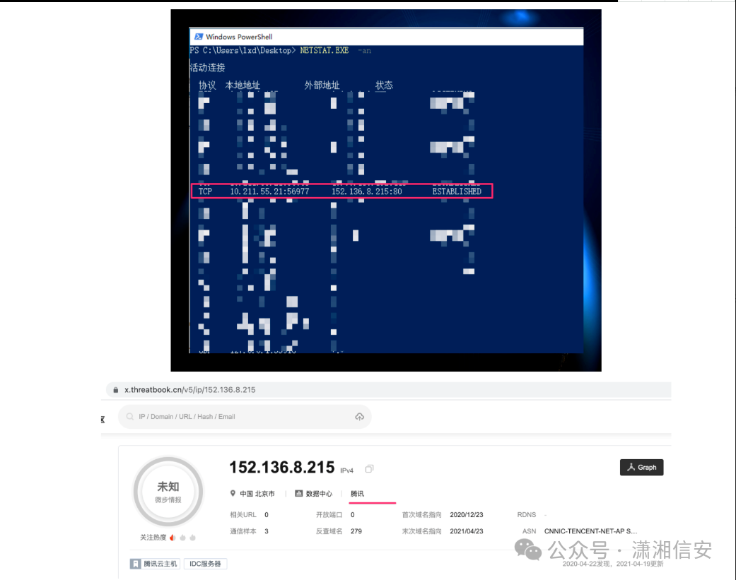 netstat显示连接至API网关IP及威胁情报信息