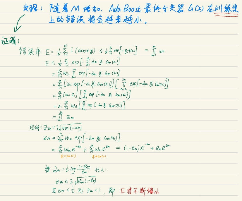 AdaBoost算法定理证明