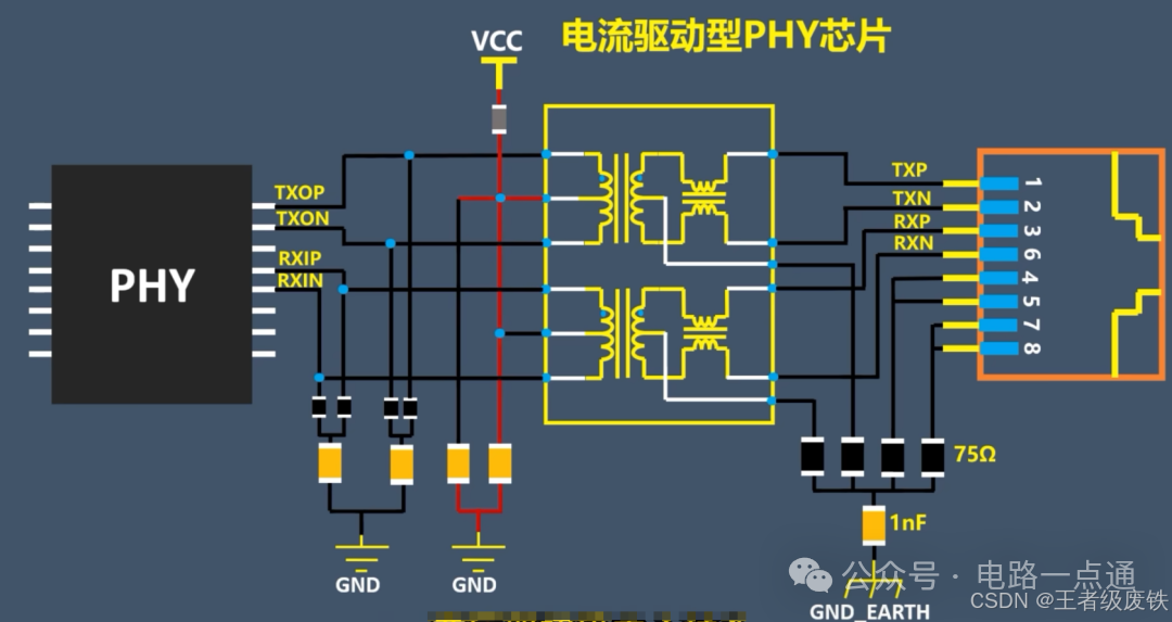 电流驱动型PHY芯片连接电路图
