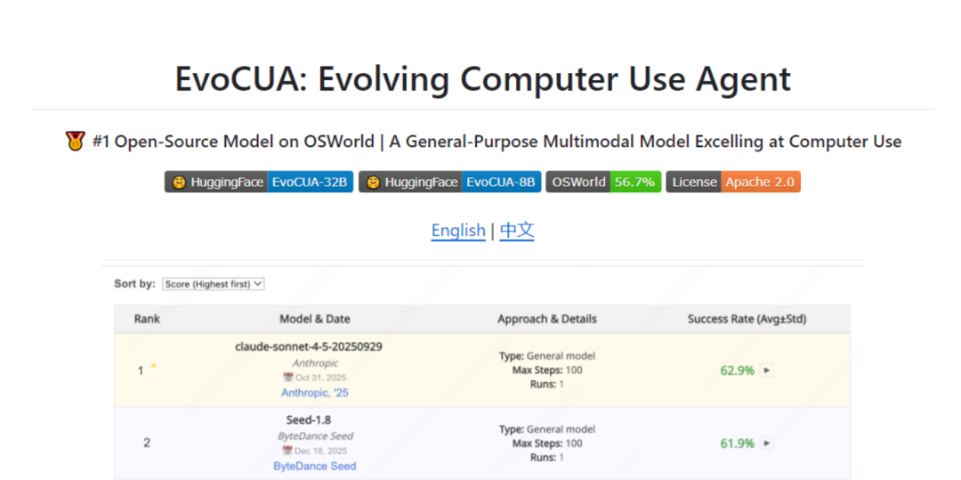 EvoCUA在HuggingFace的官方介绍页
