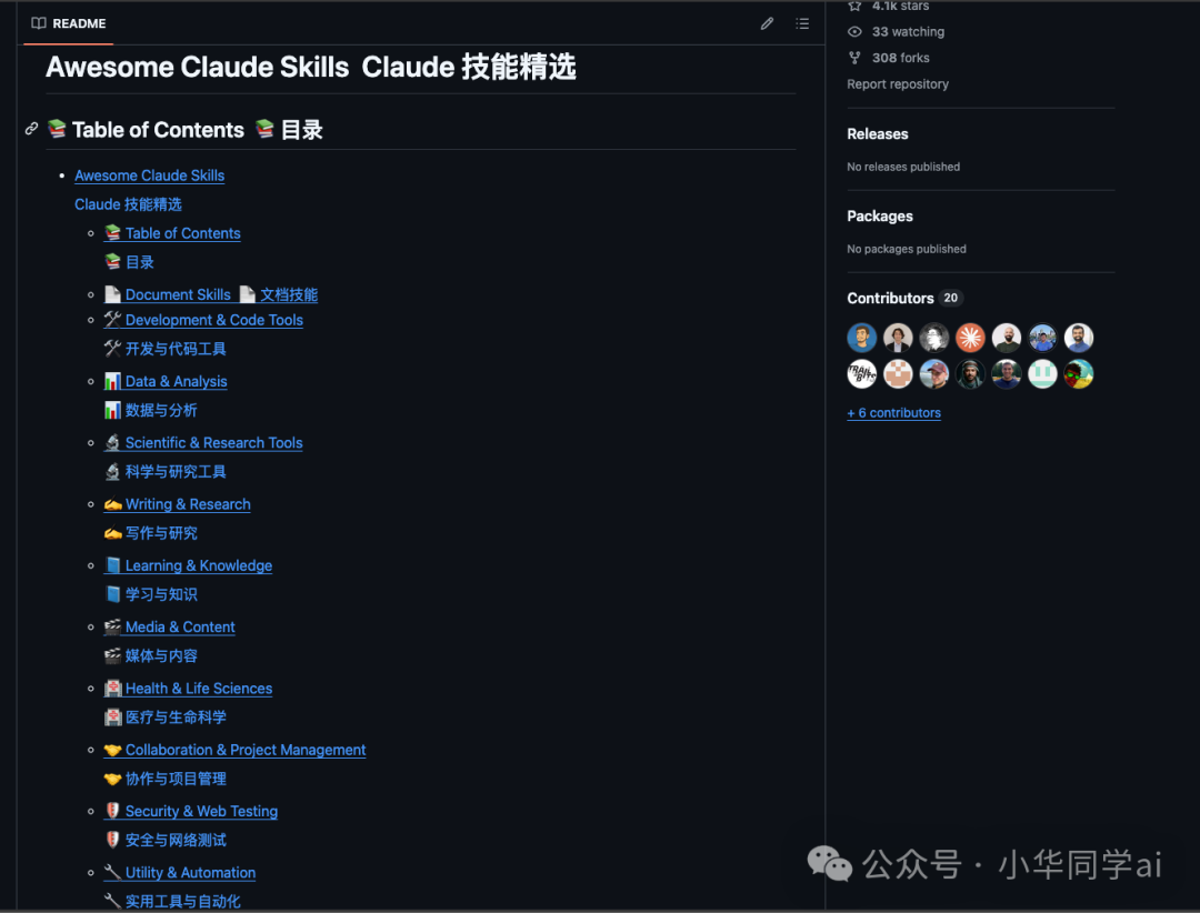Awesome Claude Skills 项目GitHub页面