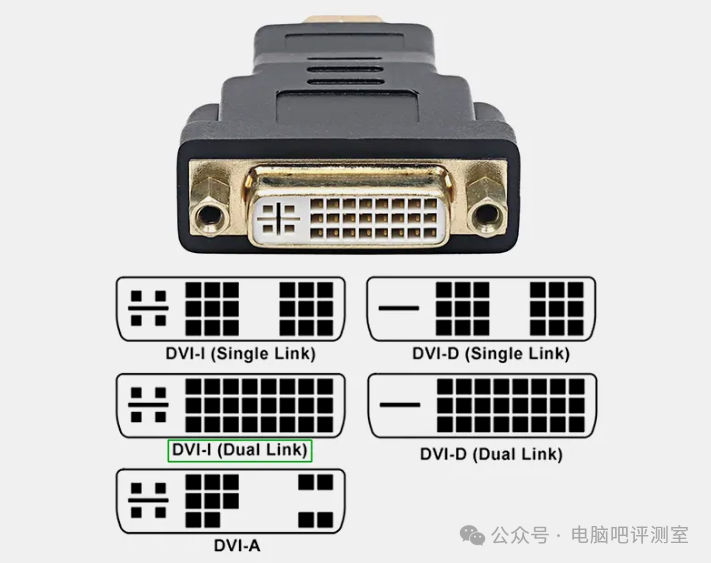 DVI接口实物与引脚示意图