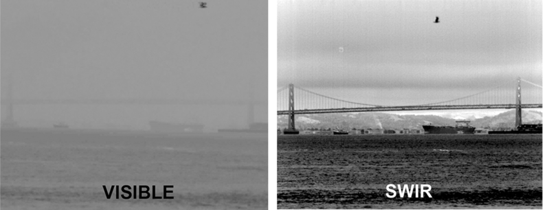 雾霾穿透成像对比图