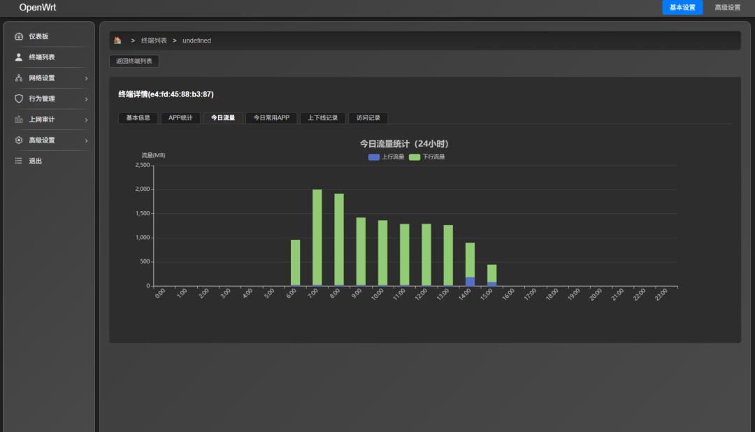系统主题与菜单优化