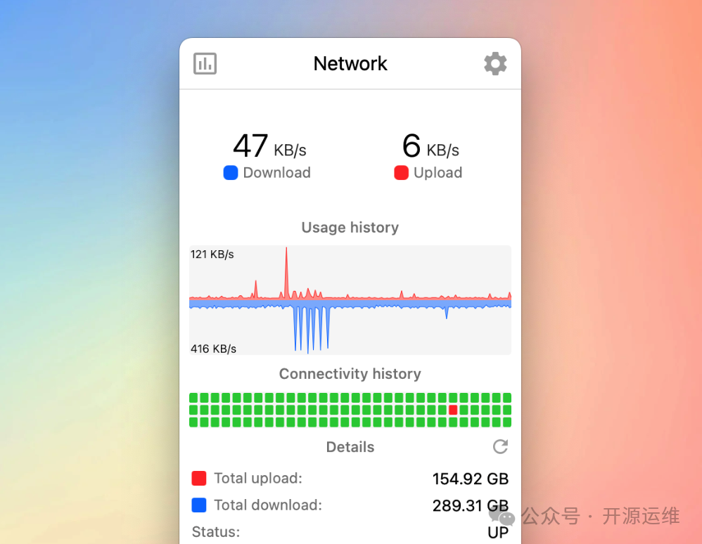 macOS菜单栏监控工具Stats：CPU内存网速实时查看 - 图片 - 4