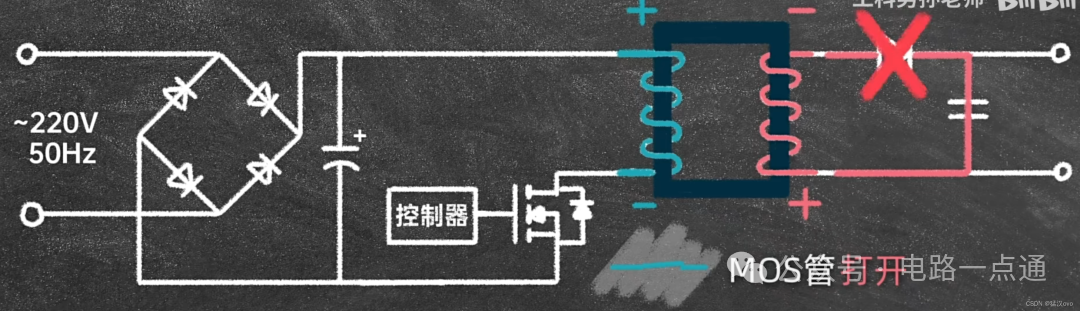 MOS管导通时反激变压器储能状态图