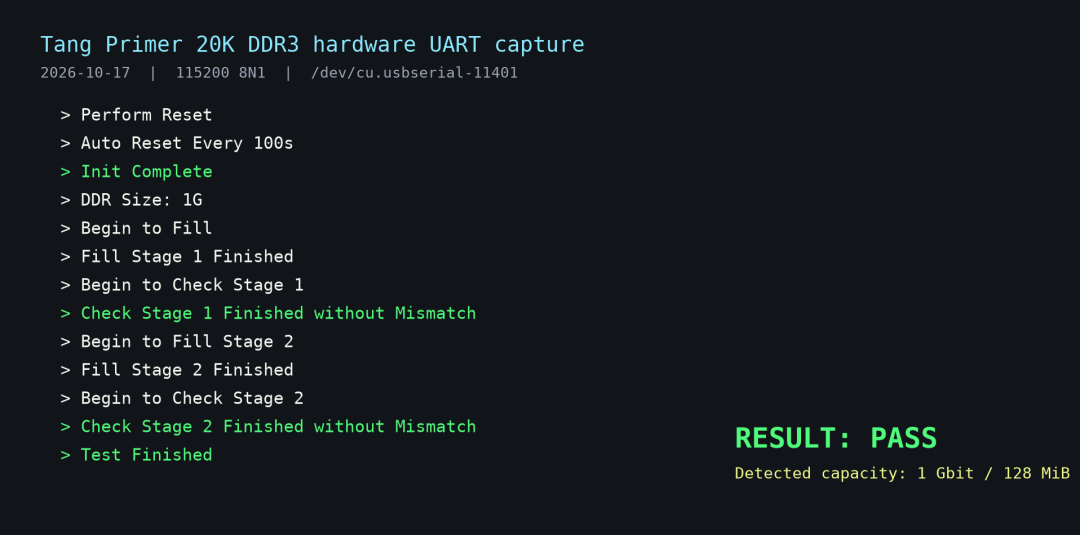 Tang Primer 20K DDR3 UART 测试日志
