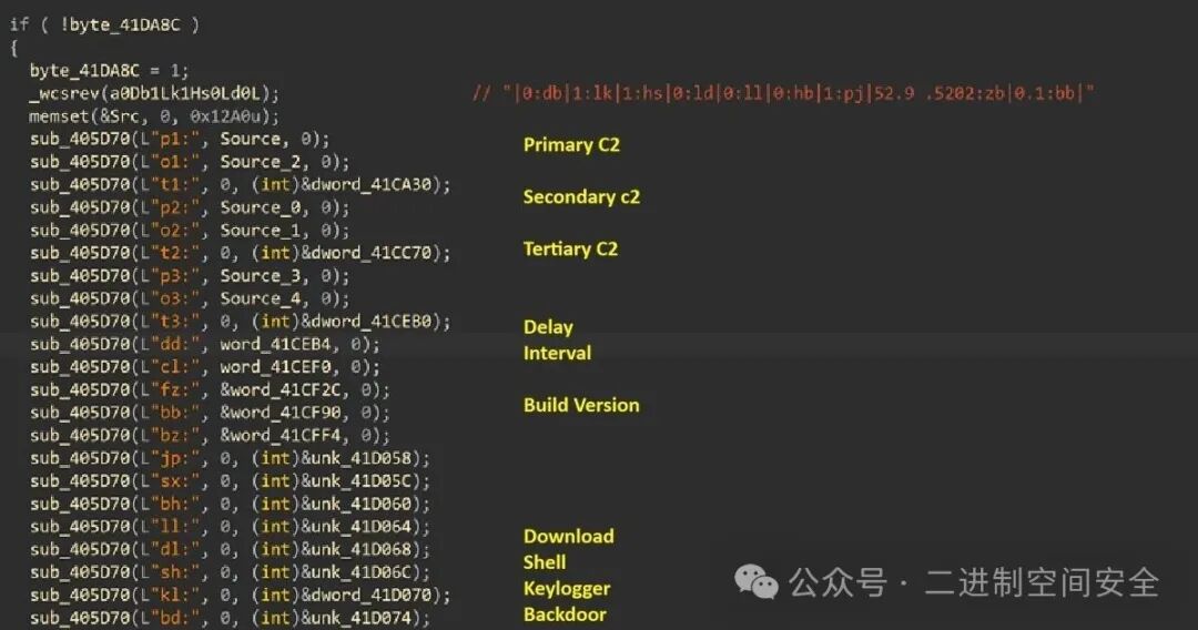 Valley RAT内嵌C2配置代码