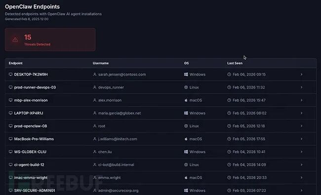 OpenClaw端点检测结果界面截图
