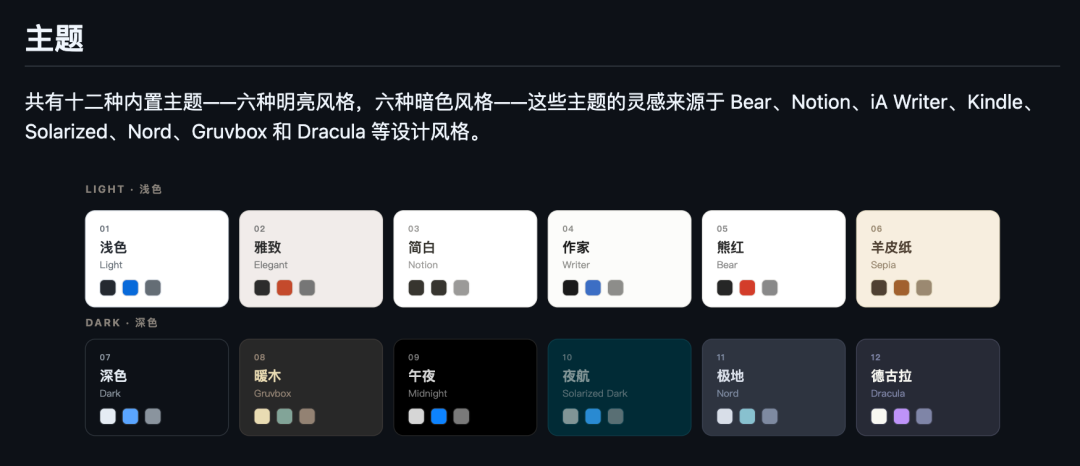 ColaMD内置的十二种亮暗主题选项