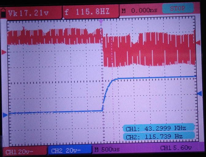 滤波前后波形放大对比